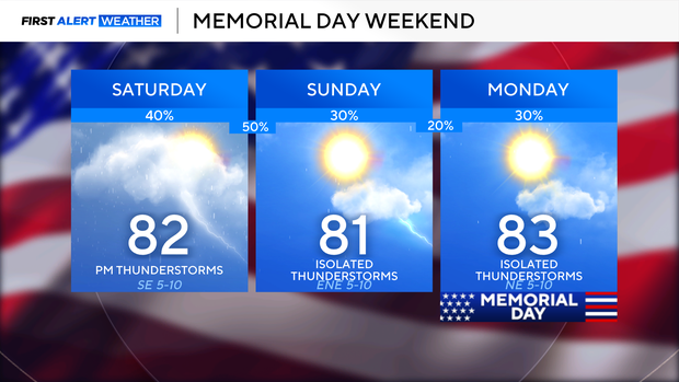 memorial-day-weekend.png