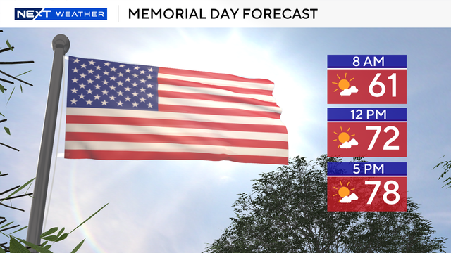 memorial-day-daypart.png 