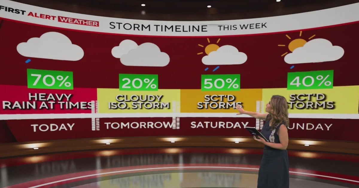 Scattered storms, flooding risk, cooler temperatures in store for North ...