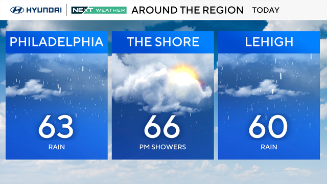 z-region-forecast-today.png 