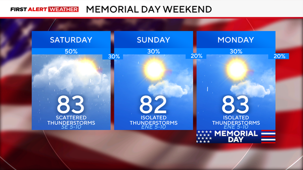 memorial-day-weekend.png
