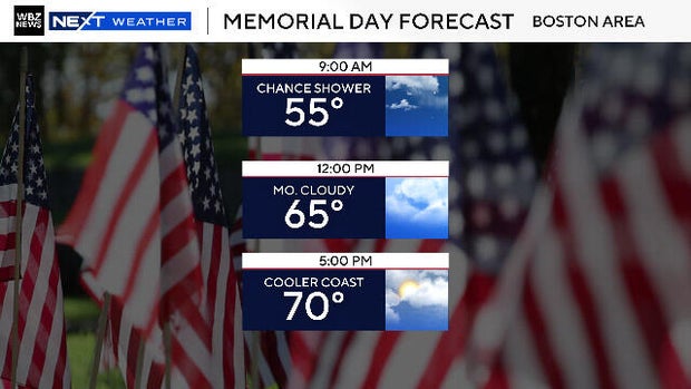 memorial-day-forecast.jpg