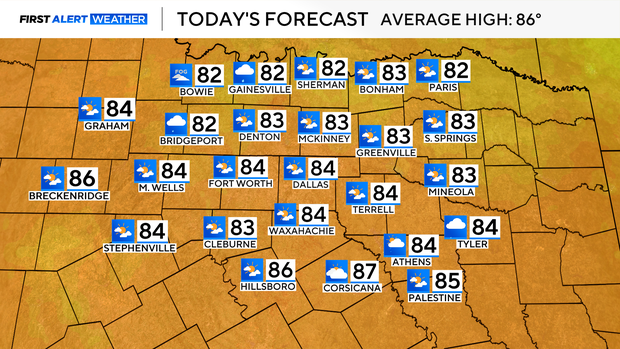 todays-forecast.png 