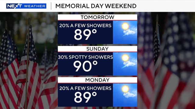 rip-current-forecast.png 