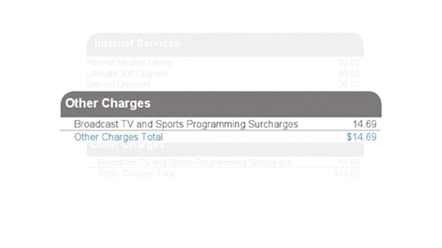 junk-fees.jpg 