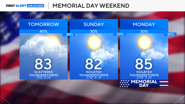 memorial-day-weekend-forecast.png 
