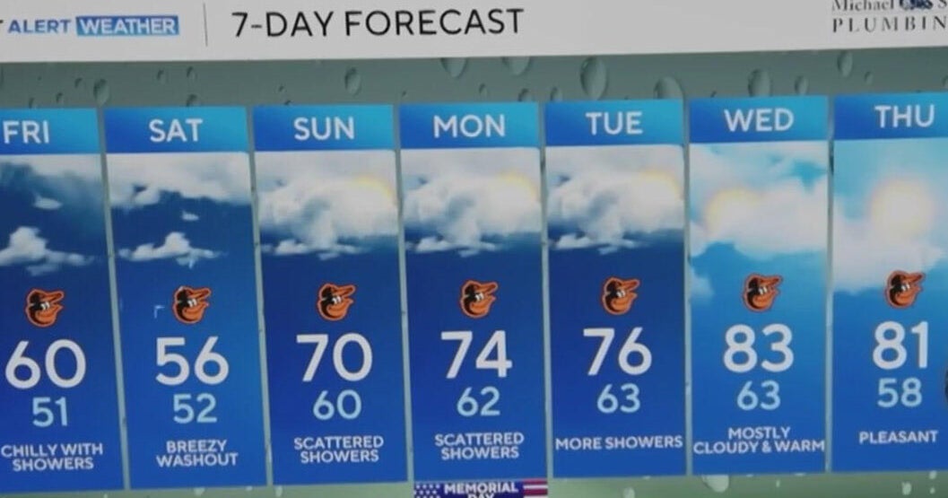 Unseasonably cool, wet weather is in Maryland's Memorial Day Weekend ...