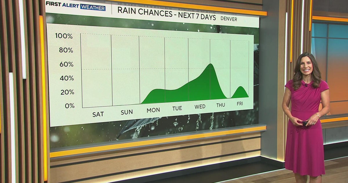 Colorado warms up for the holiday weekend before daily storm chances ...