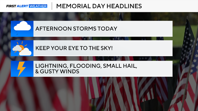 memorial-day-forecast.png 