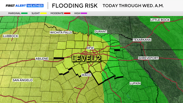 flooding.png