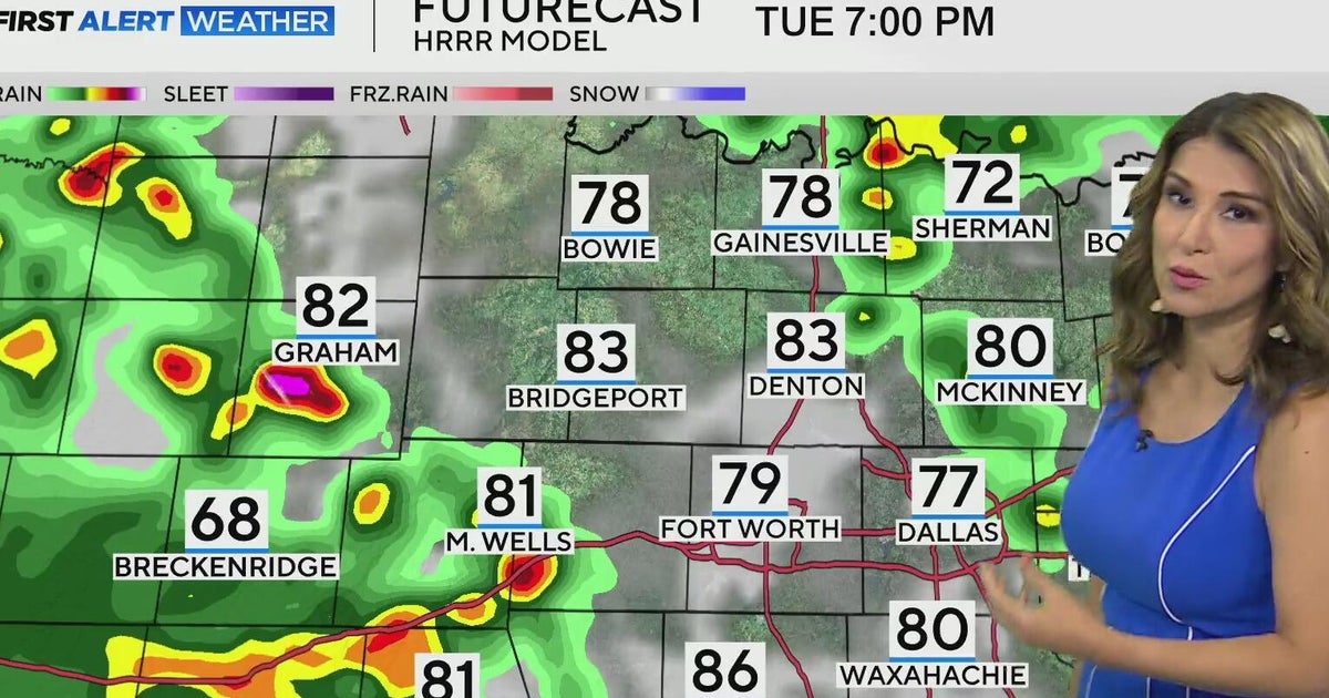 Heavy rain, flash flooding threat returns to North Texas overnight ...