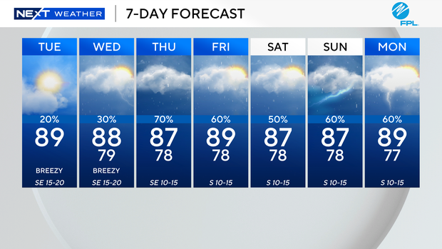 next-wx-7-day.png