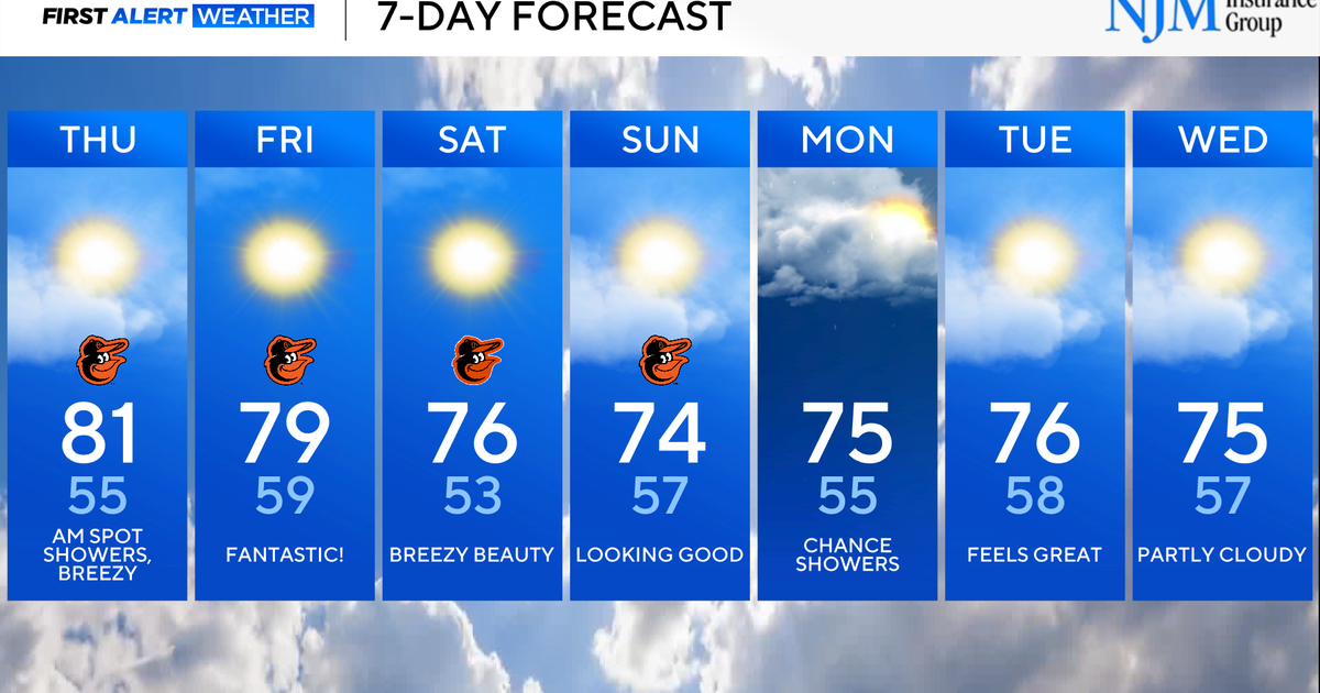 Drier, more pleasant weather across Maryland heading into late week