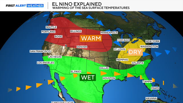 el-nino-explained.png 