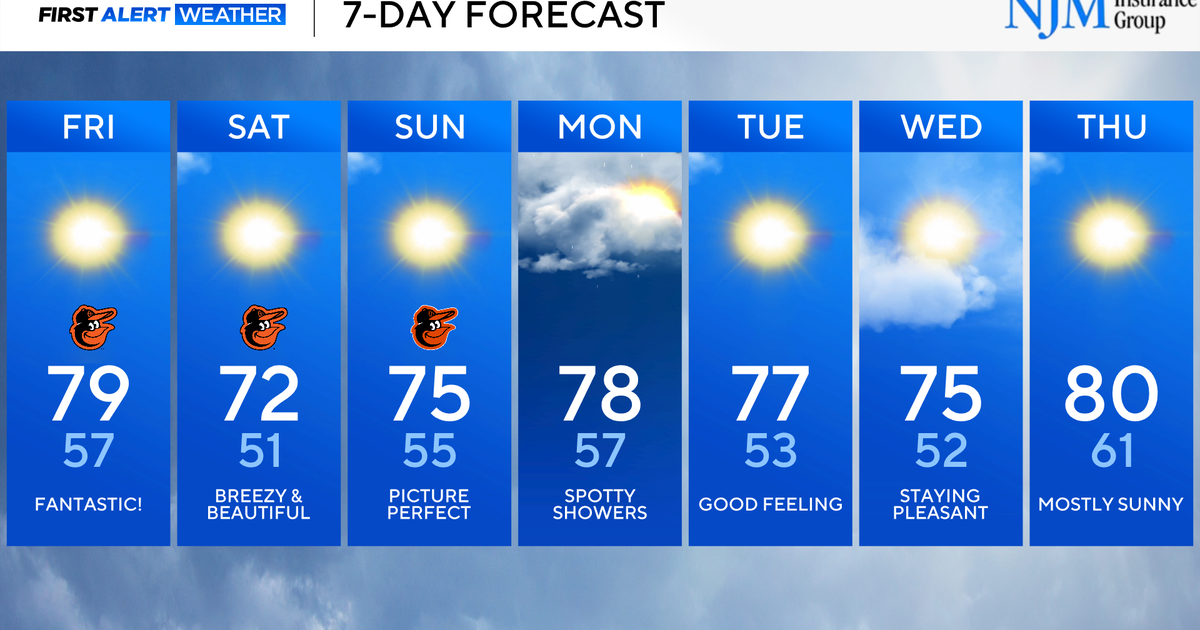 Pleasant weather continues across Maryland heading into the weekend ...