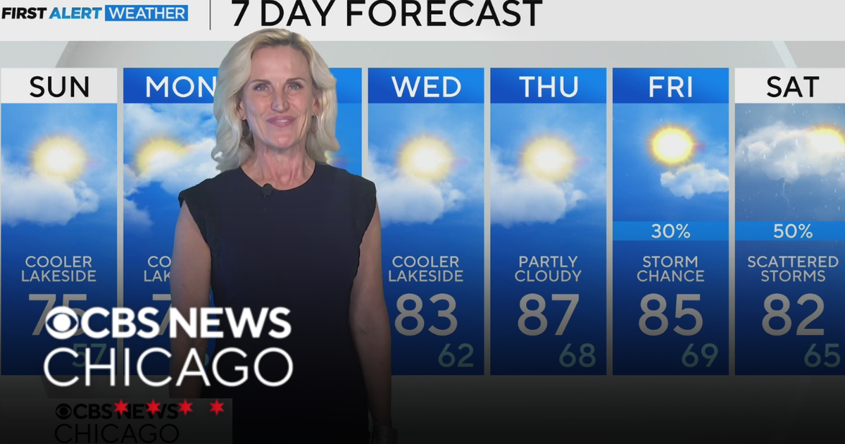 Parly cloudy, 50s for lows Saturday night in Chicago - CBS Chicago