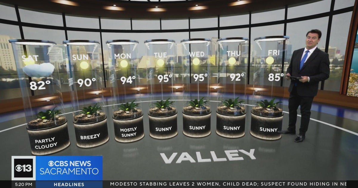 Friday evening Northern California weather forecast: May 29, 2026