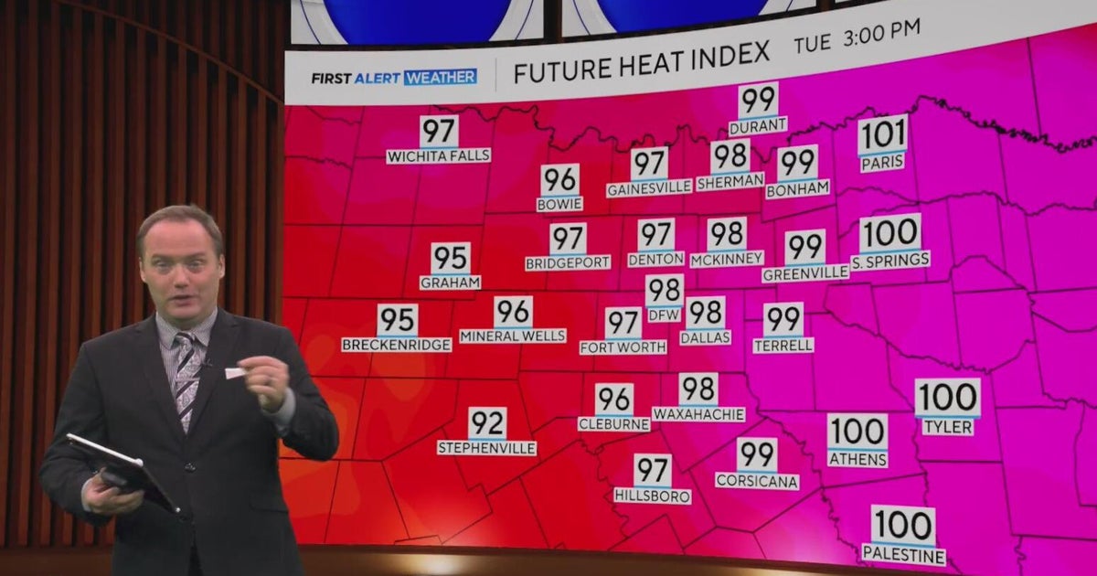 Heat and humidity surge as North Texas heads into June - CBS Texas