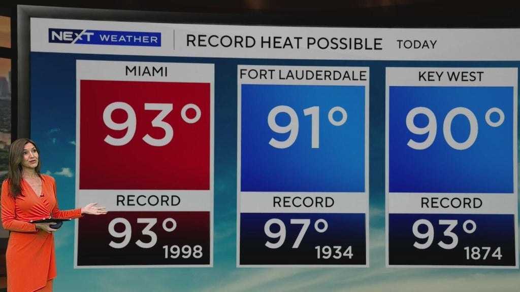 2026 Atlantic hurricane season kicks-off Monday with record-heat possible in South Florida