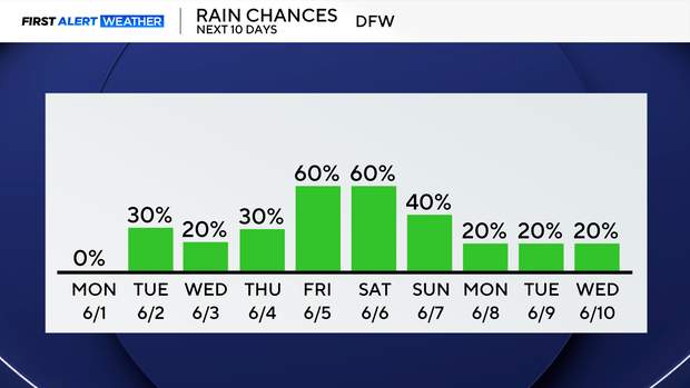 weather-3.png