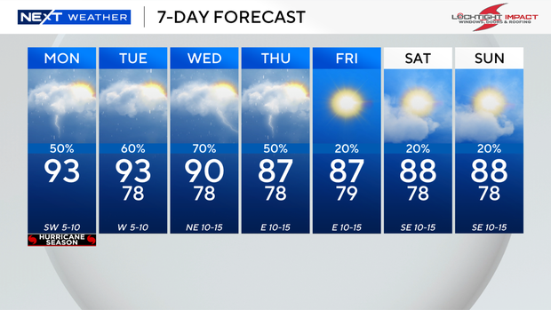 next-wx-7-day.png 