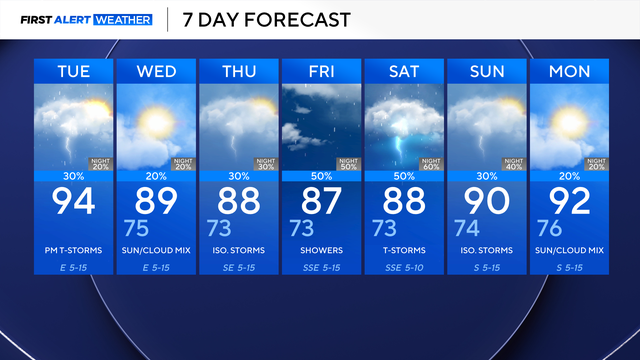 weather-3.png 
