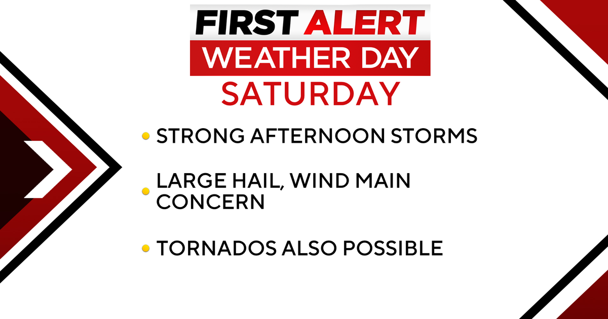 Severe weather possible this weekend in Pittsburgh, bringing gusty winds and large hail