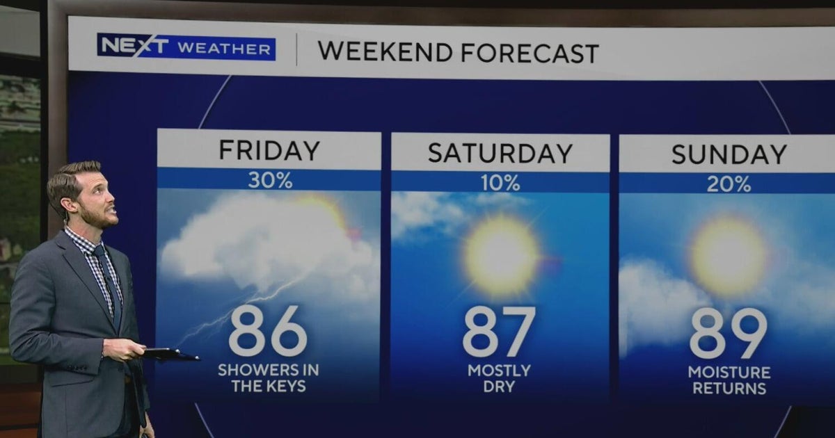 South Florida rain chances drop this weekend as temperatures start to ...