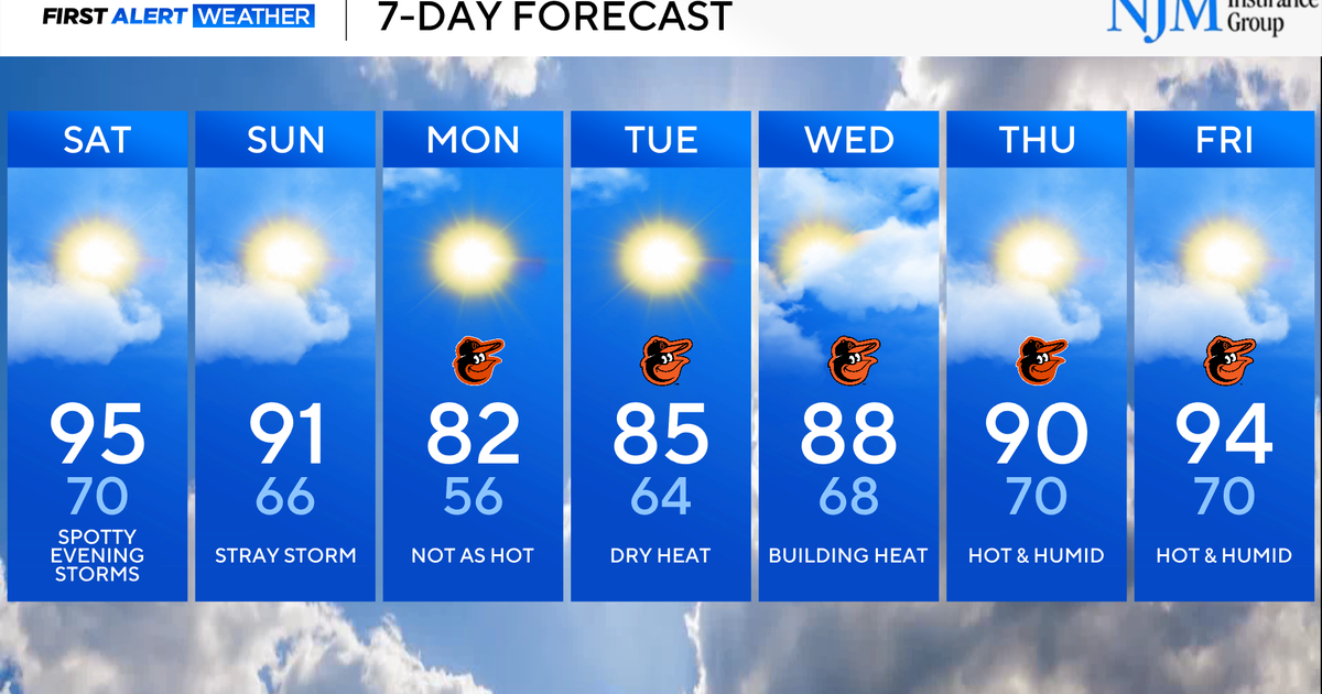 It'll get even hotter across Maryland this weekend - CBS Baltimore