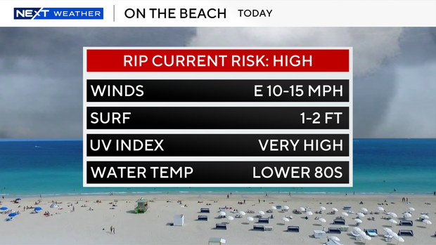 on-the-beach-today.png 