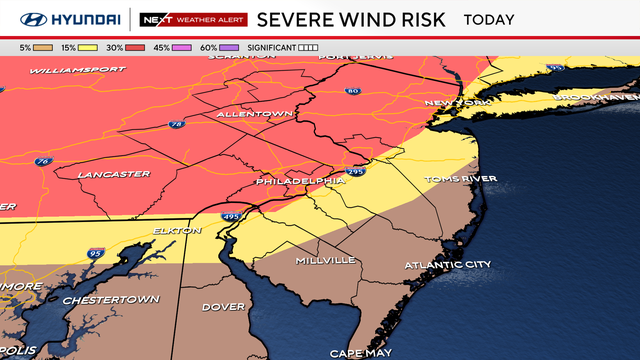 Hottest day of heat wave Saturday in Philadelphia 