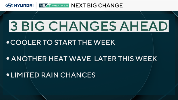NEXT big weather change 