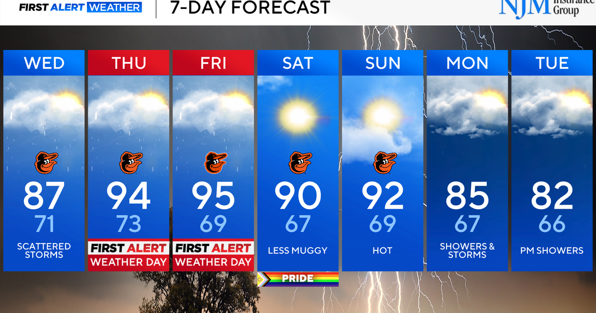 Temperatures soar this week, chance of severe storms in Maryland - CBS ...