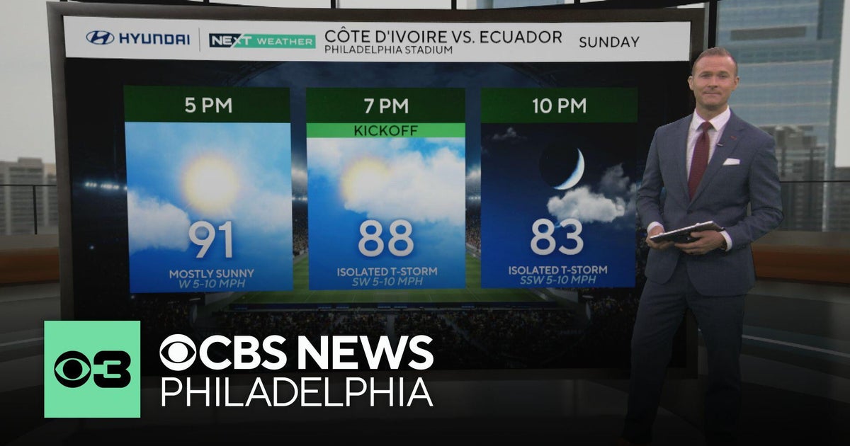Forecast for Côte d'Ivoire vs. Ecuador World Cup match at Philadelphia Stadium