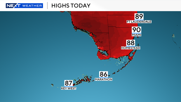 highs-today.png