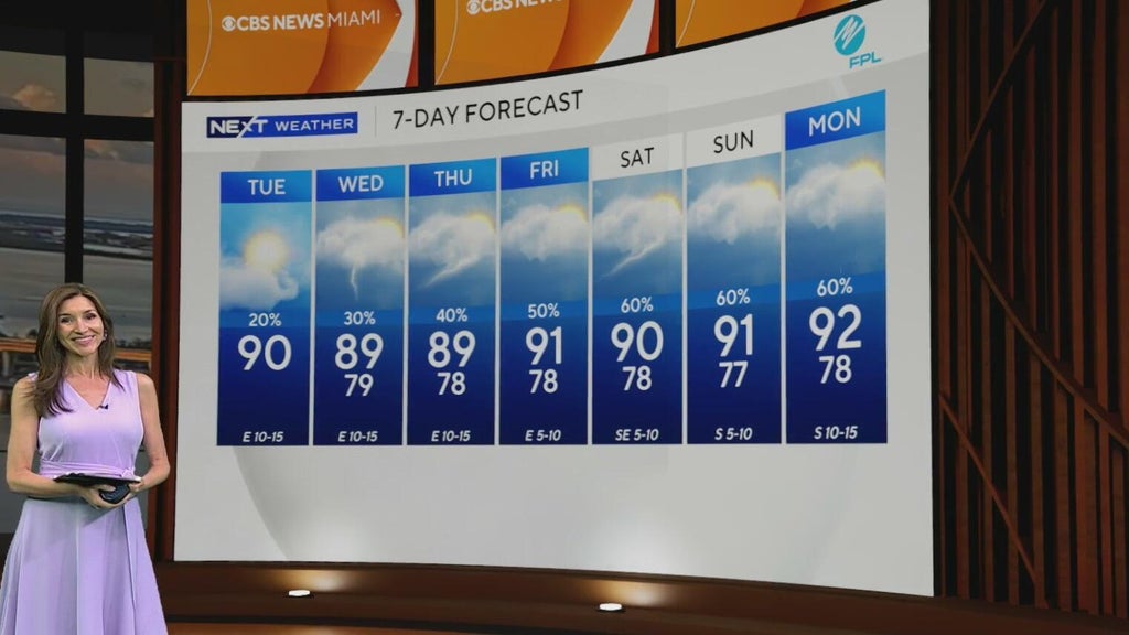 South Florida rain chances remain low Tuesday, but that will change as we continue with the workweek