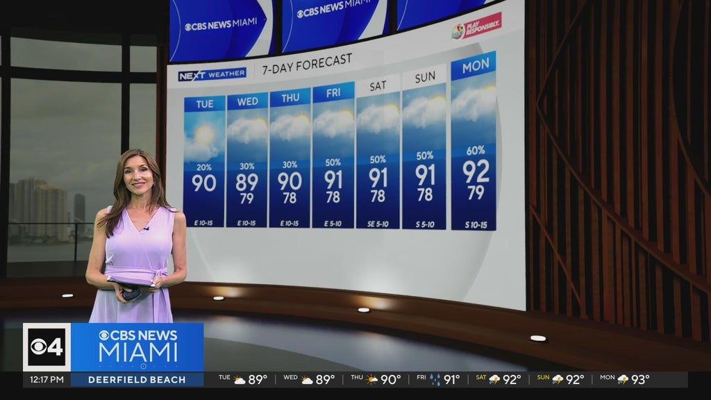 South Florida sees triple-digit feels-like temperatures ahead of increasing storm chances this week