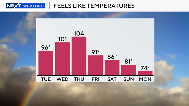 heat-index-next-7-day-pop-am.png 