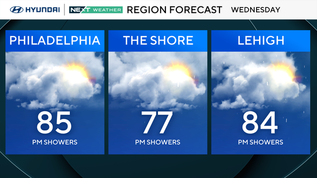z-region-forecast-tomorrow.png 