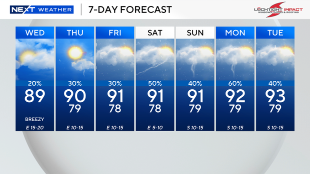 next-wx-7-day.png 