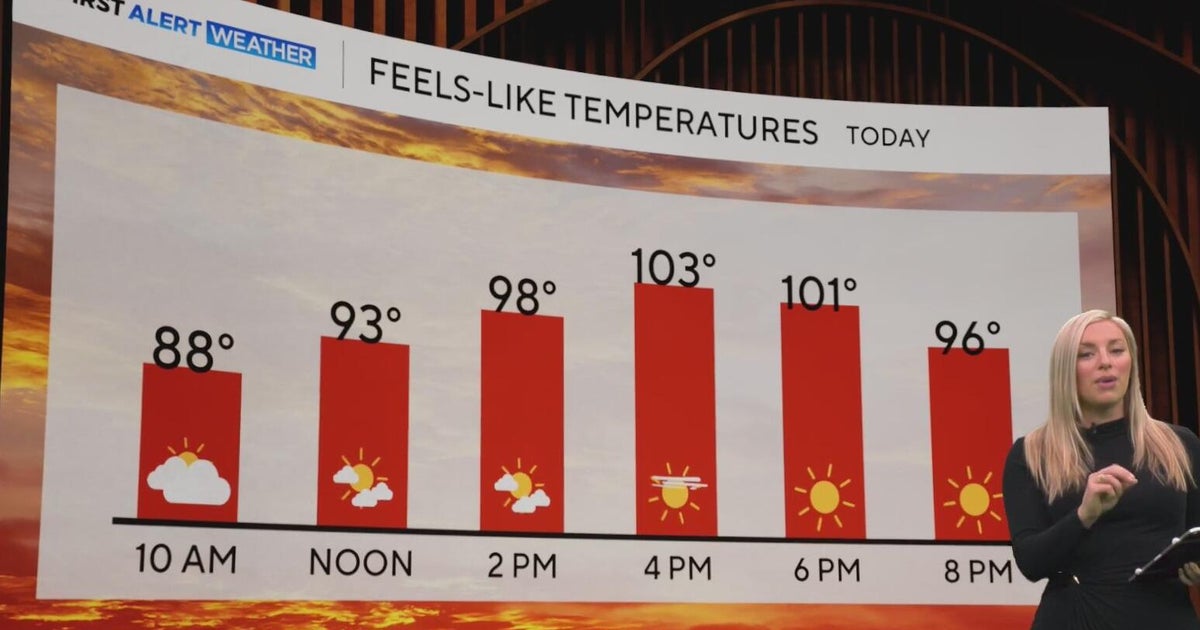 Hot, steamy days ahead for North Texas as heat indices remain in triple-digits
