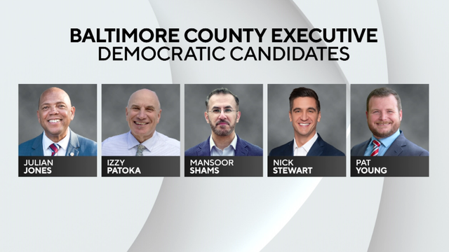 Democratic Candidates for Baltimore County Executive 2026 Primary 