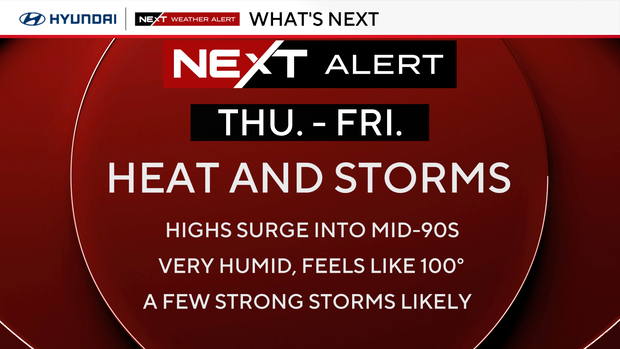NEXT Weather Alert Days