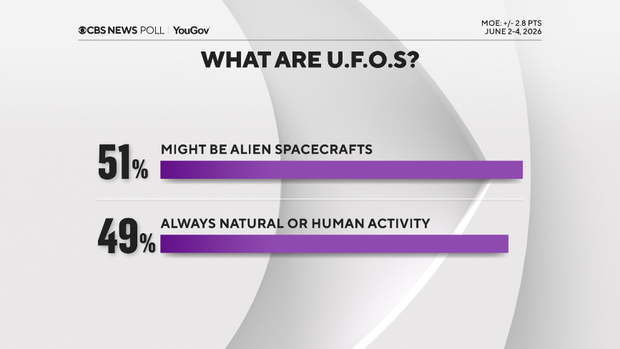 what-are-ufos-all.png