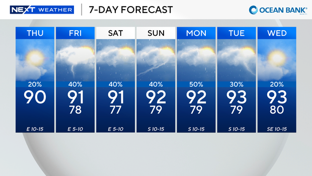 next-wx-7-day.png 