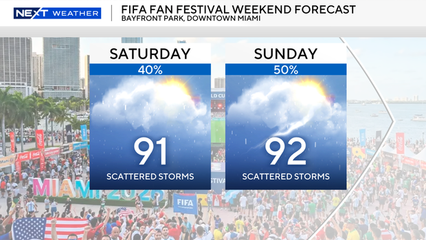 fifa-fan-fest-weekend-forecast.png