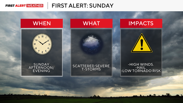 Strong storms and severe weather could move through the Pittsburgh area on Sunday
