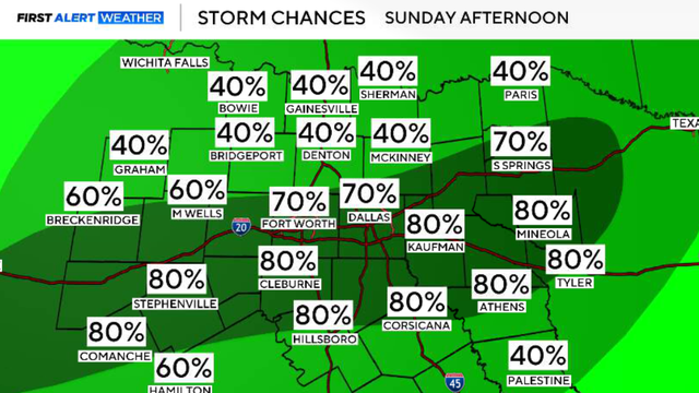 1sundayweather.png 