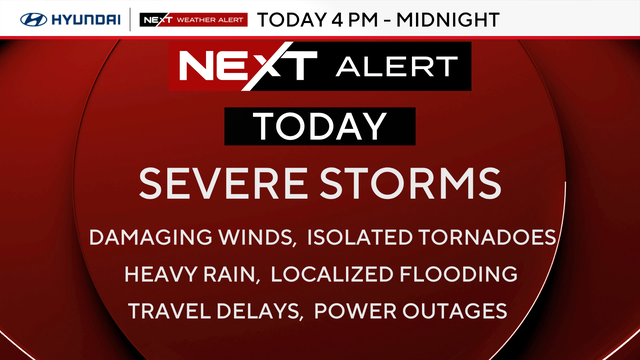 NEXT Weather Alert Day 