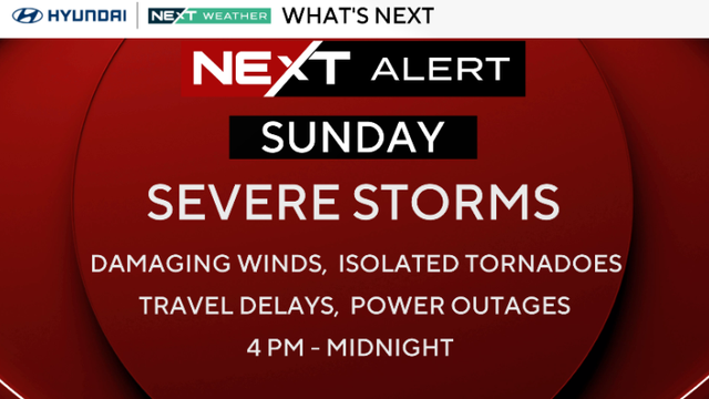 NEXT Weather Alert Day 